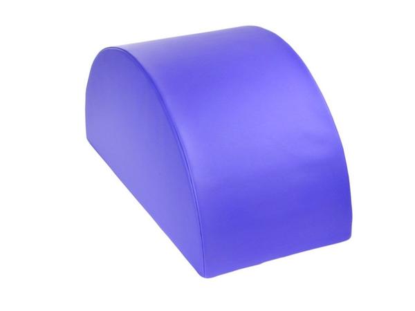 General positioning aids